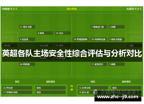 英超各队主场安全性综合评估与分析对比