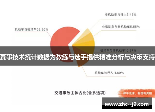赛事技术统计数据为教练与选手提供精准分析与决策支持