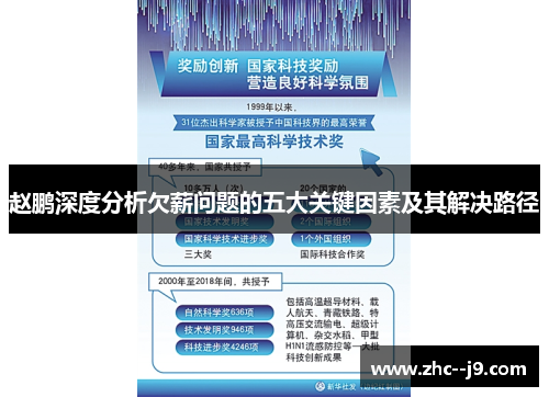 赵鹏深度分析欠薪问题的五大关键因素及其解决路径
