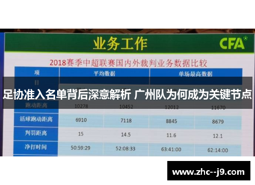 足协准入名单背后深意解析 广州队为何成为关键节点