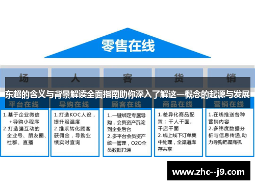 东超的含义与背景解读全面指南助你深入了解这一概念的起源与发展