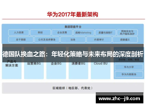 德国队换血之路：年轻化策略与未来布局的深度剖析