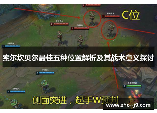 索尔坎贝尔最佳五种位置解析及其战术意义探讨