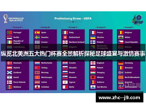 纵览北美洲五大热门杯赛全景解析探秘足球盛宴与激情赛事
