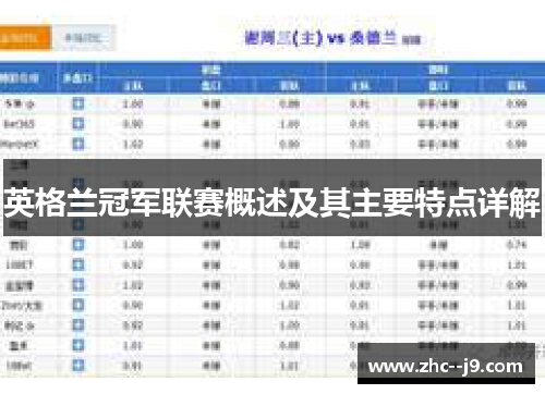 英格兰冠军联赛概述及其主要特点详解