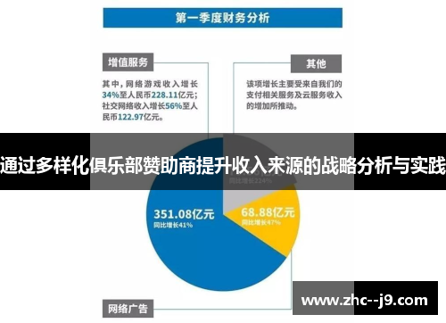 通过多样化俱乐部赞助商提升收入来源的战略分析与实践