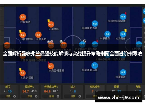 全面解析曼联弗兰最强技能解锁与实战提升策略指南全面进阶指导法