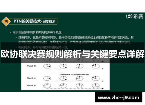 欧协联决赛规则解析与关键要点详解