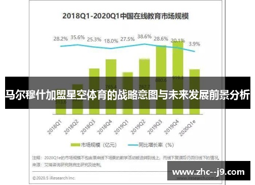 马尔穆什加盟星空体育的战略意图与未来发展前景分析 马尔穆什加盟星空体育的战略意图与未来发展前景分析