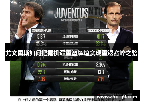 尤文图斯如何把握机遇重塑辉煌实现重返巅峰之路