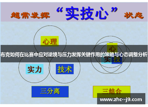 布克如何在比赛中应对逆境与压力发挥关键作用的策略与心态调整分析