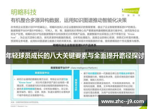 年轻球员成长的八大关键要素与全面提升路径探讨