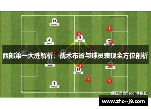 西部第一大胜解析:战术布置与球员表现全方位剖析 西部第一大胜解析:战术布置与球员表现全方位剖析