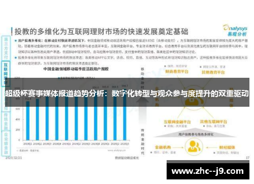 超级杯赛事媒体报道趋势分析:数字化转型与观众参与度提升的双重驱动 超级杯赛事媒体报道趋势分析:数字化转型与观众参与度提升的双重驱动