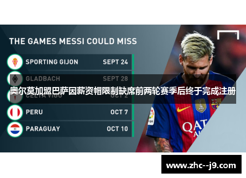 奥尔莫加盟巴萨因薪资帽限制缺席前两轮赛季后终于完成注册 奥尔莫加盟巴萨因薪资帽限制缺席前两轮赛季后终于完成注册